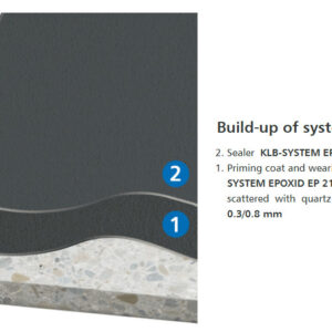 KLB System K5 EP OS 8 Economic